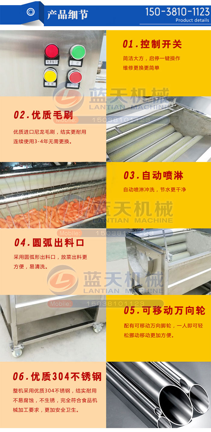 產品細節