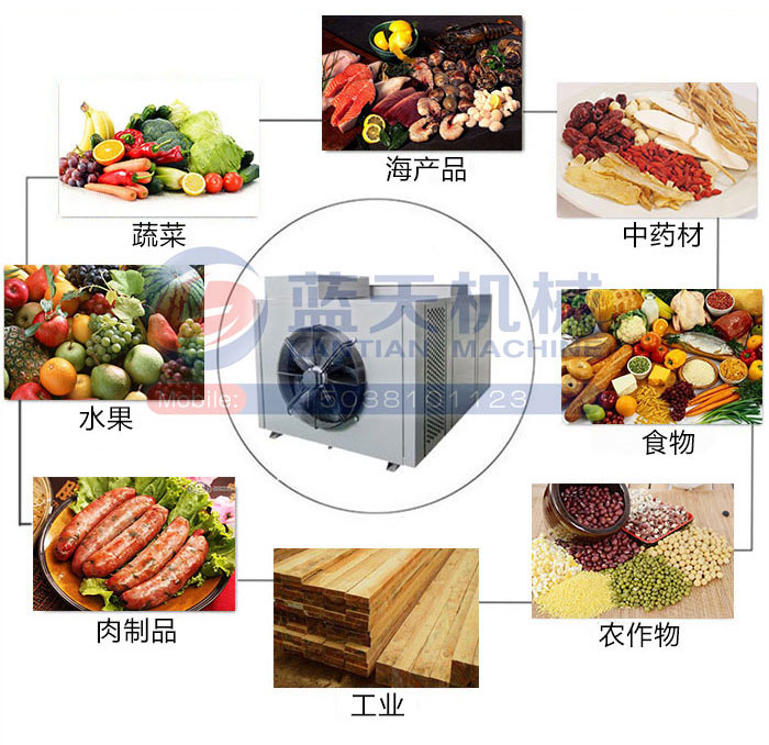 木炭烘干機可烘干物料廣泛